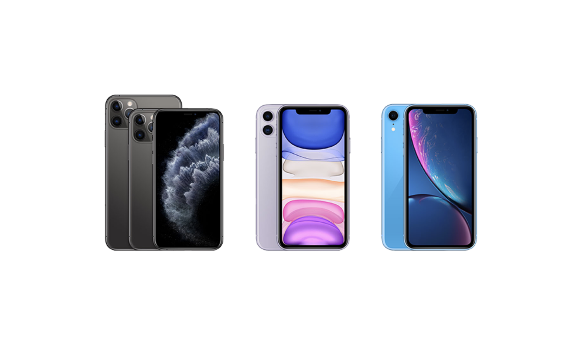 Sell Your iPhone for the Most Cash - CashForYourMac.com